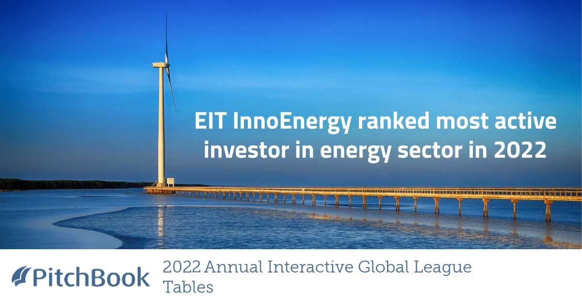 Pitchbook names EIT InnoEnergy as global top investor in the energy sector in “2022 Annual Global League Tables”