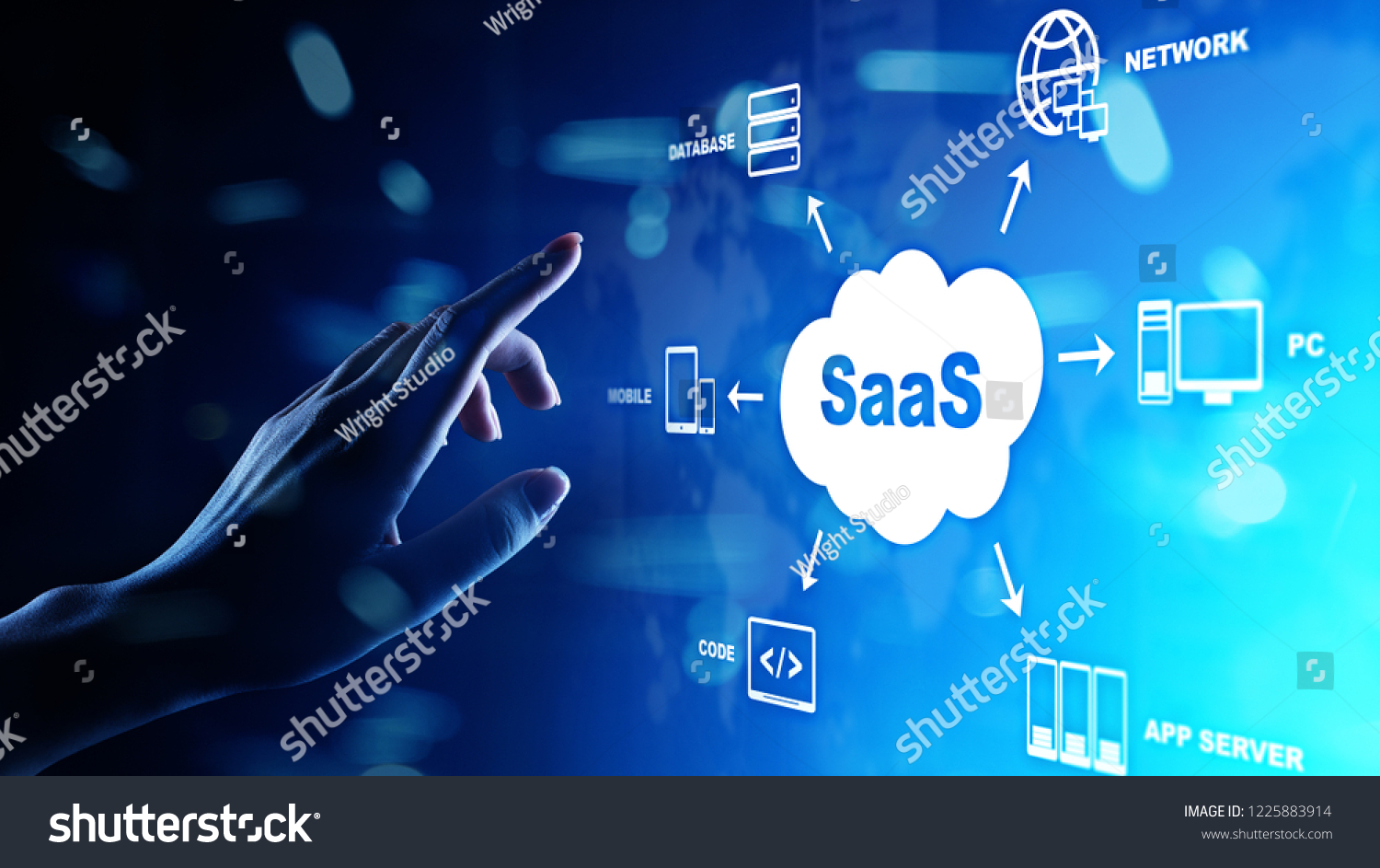 stock-photo-saas-software-as-a-service-on-demand-internet-and-technology-concept-on-virtual-screen-1225883914.jpg